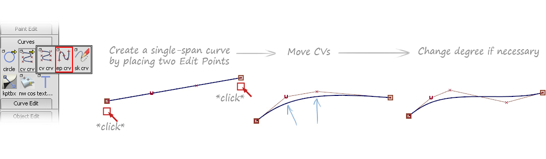 Edit Point method for creating Single-Span curves