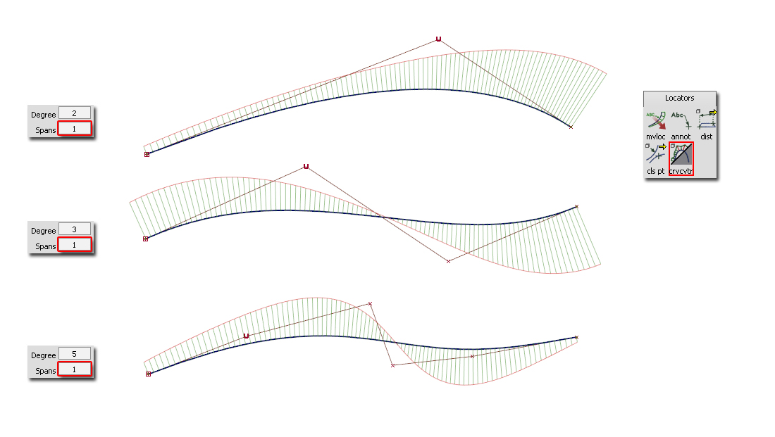 A single-span curve is smooth regardless of the degree