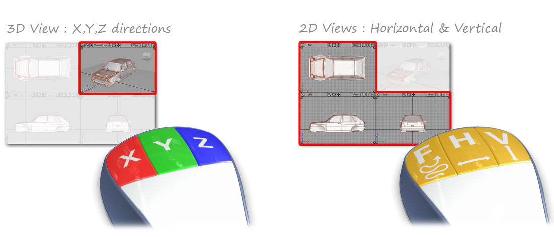 Mouse Constraints in the modelling windows