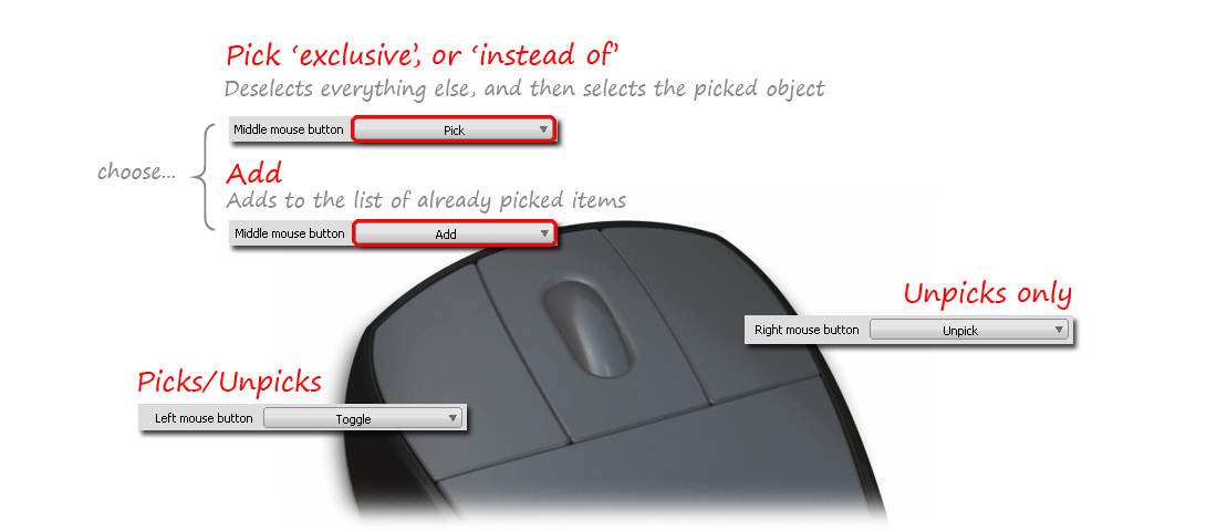 Choosing mouse keys for different selection operations