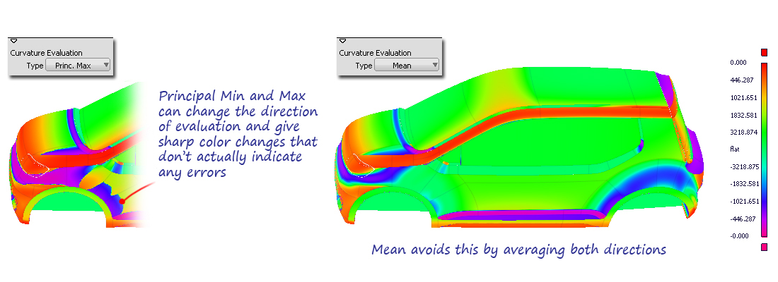 Mean Curvature Shader