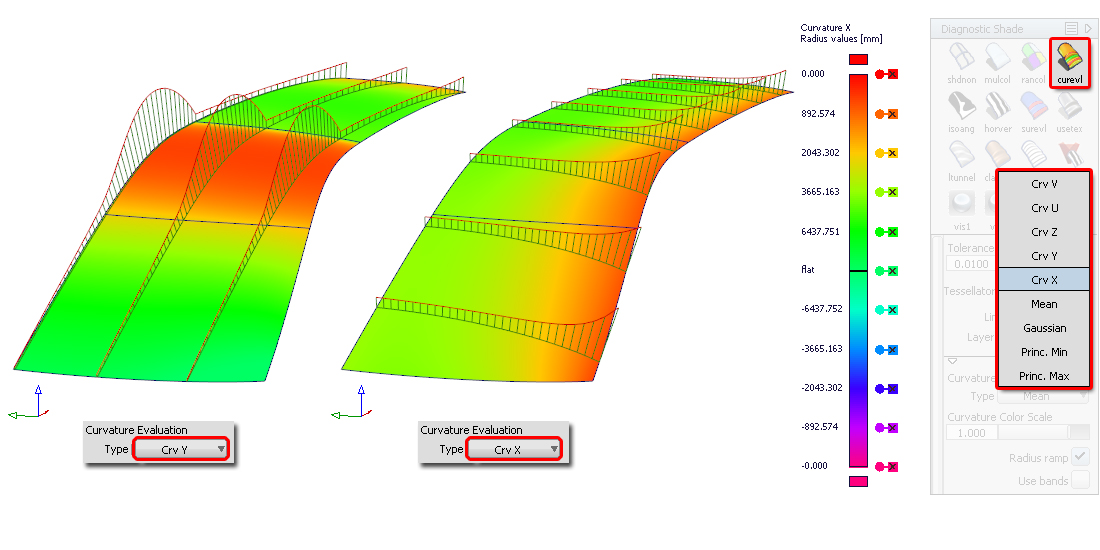 Comparing curve and surface curvature evaluation