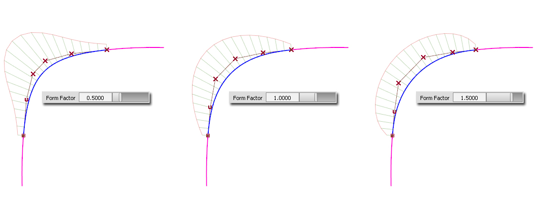 Specifying Form Factor