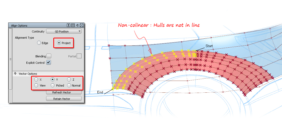 Illustration of non-co-linear surfaces being Aligned